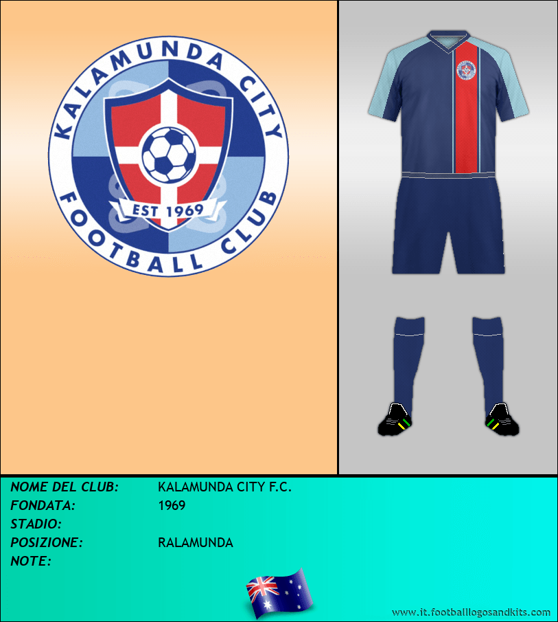 Logo di KALAMUNDA CITY F.C.