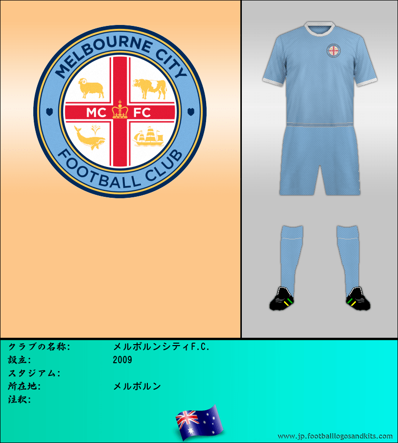 のロゴメルボルンシティF.C.