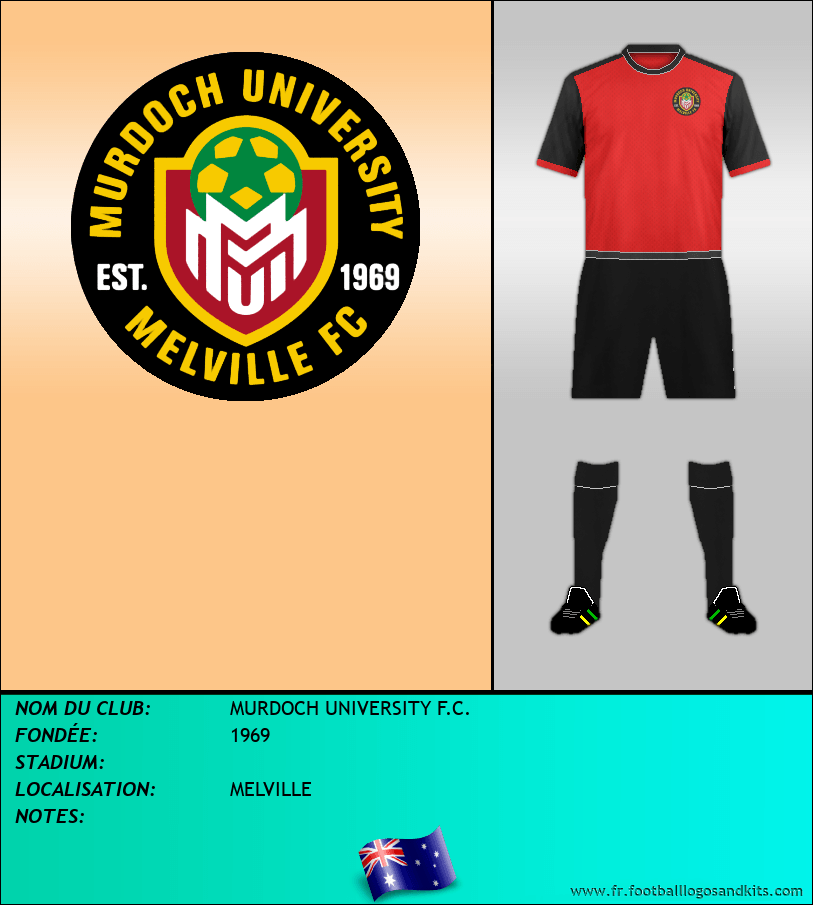 Logo de MURDOCH UNIVERSITY F.C.
