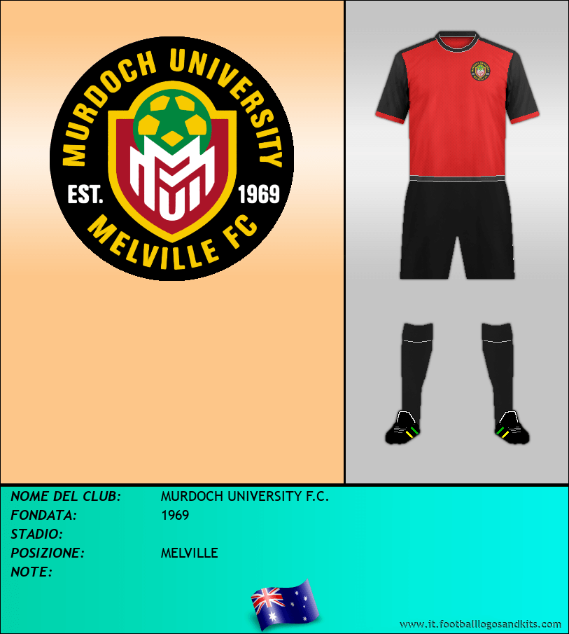 Logo di MURDOCH UNIVERSITY F.C.