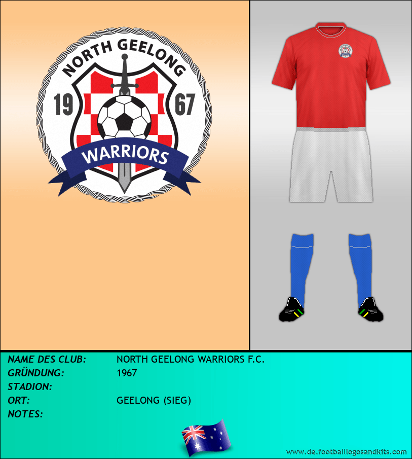 Logo NORTH GEELONG WARRIORS F.C.