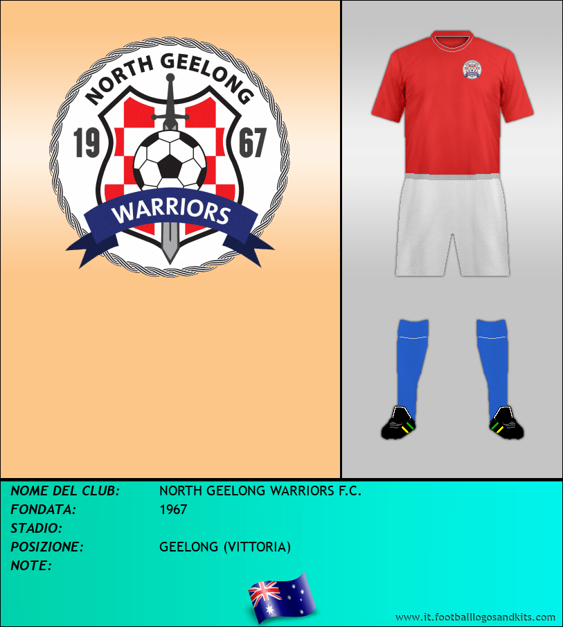 Logo di NORTH GEELONG WARRIORS F.C.
