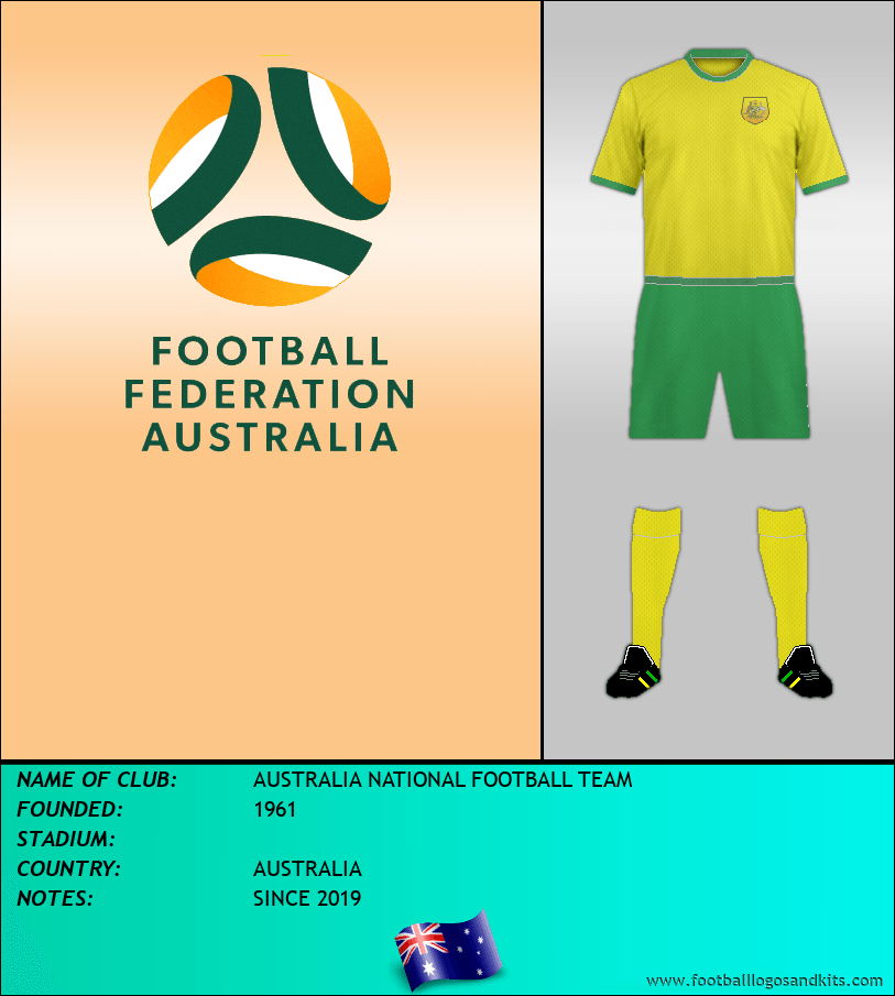 Logo of AUSTRALIA NATIONAL FOOTBALL TEAM