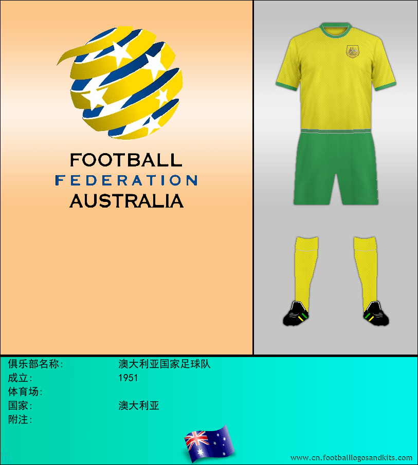 标志澳大利亚国家足球队