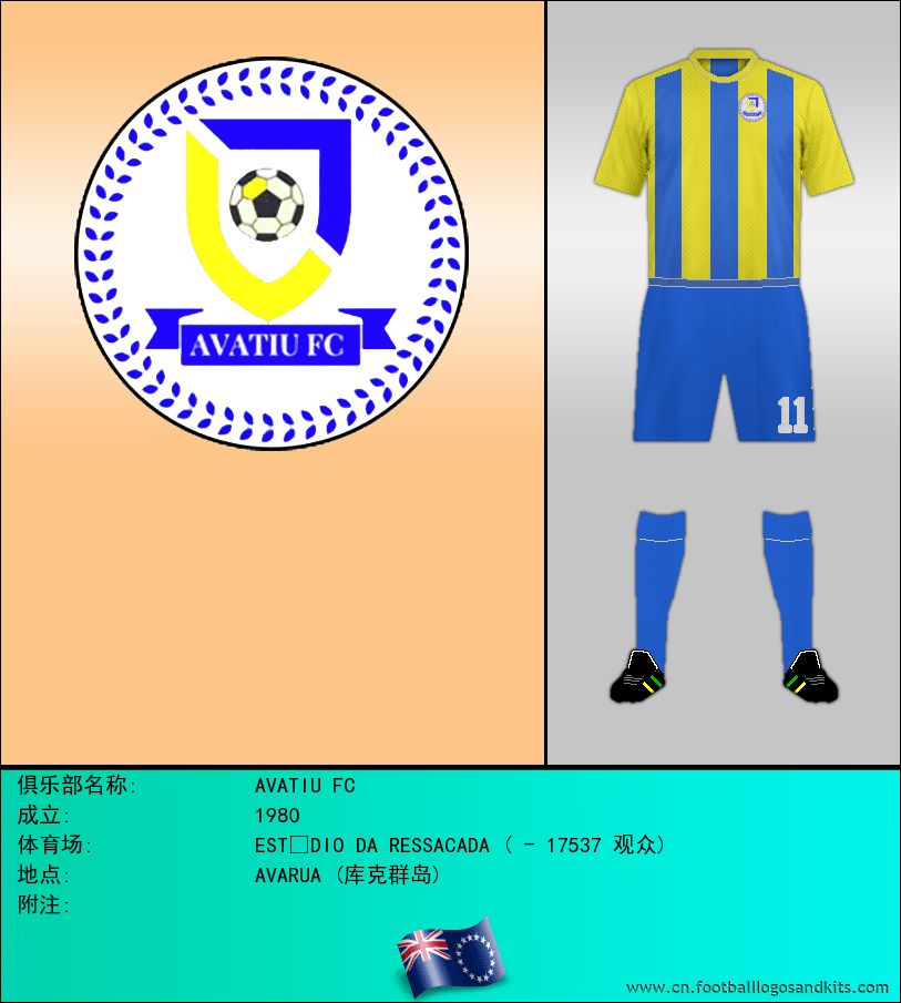标志AVATIU FC