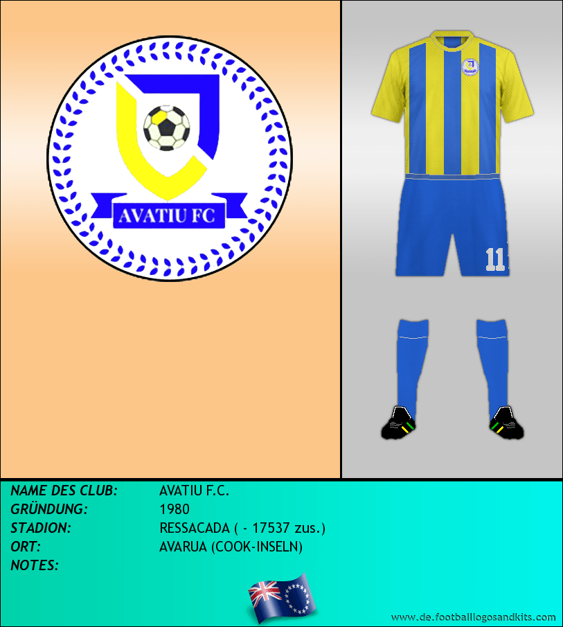 Logo AVATIU F.C.