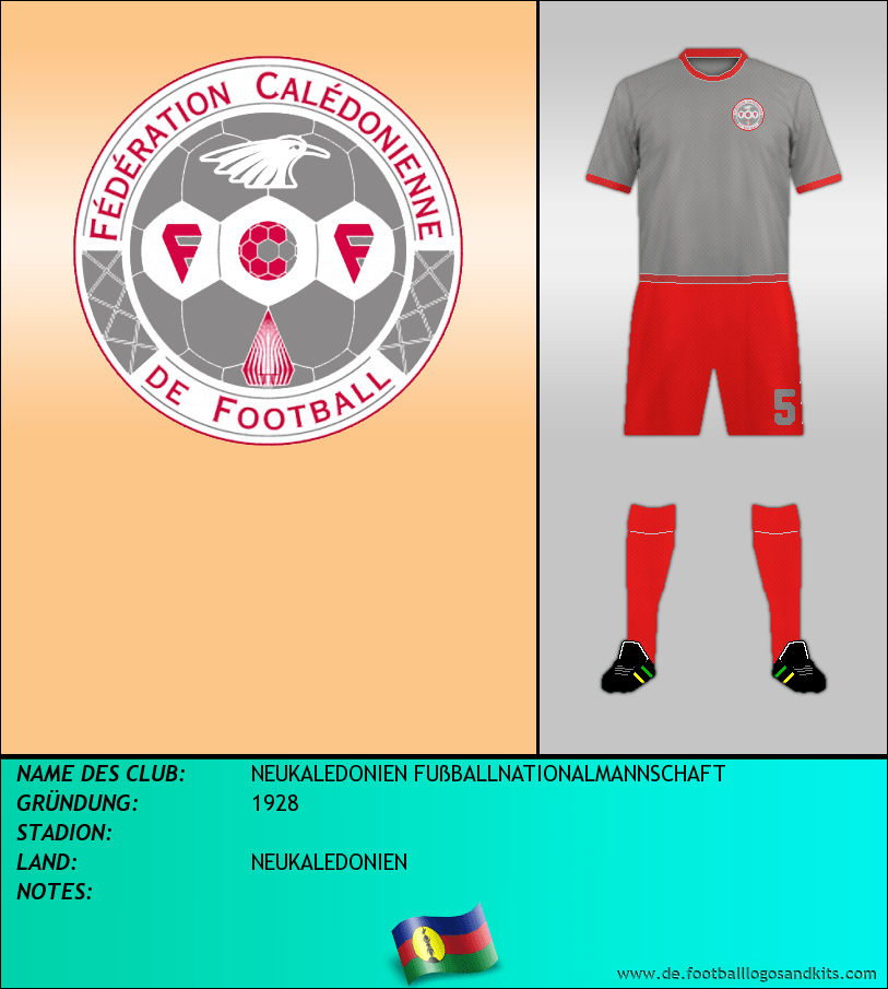 Logo SELECCIÓN DE NUEVA CALEDONIA