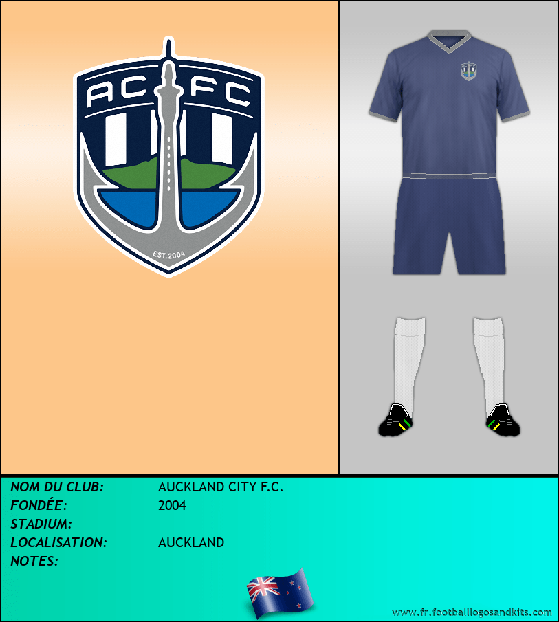 Logo de AUCKLAND CITY F.C.