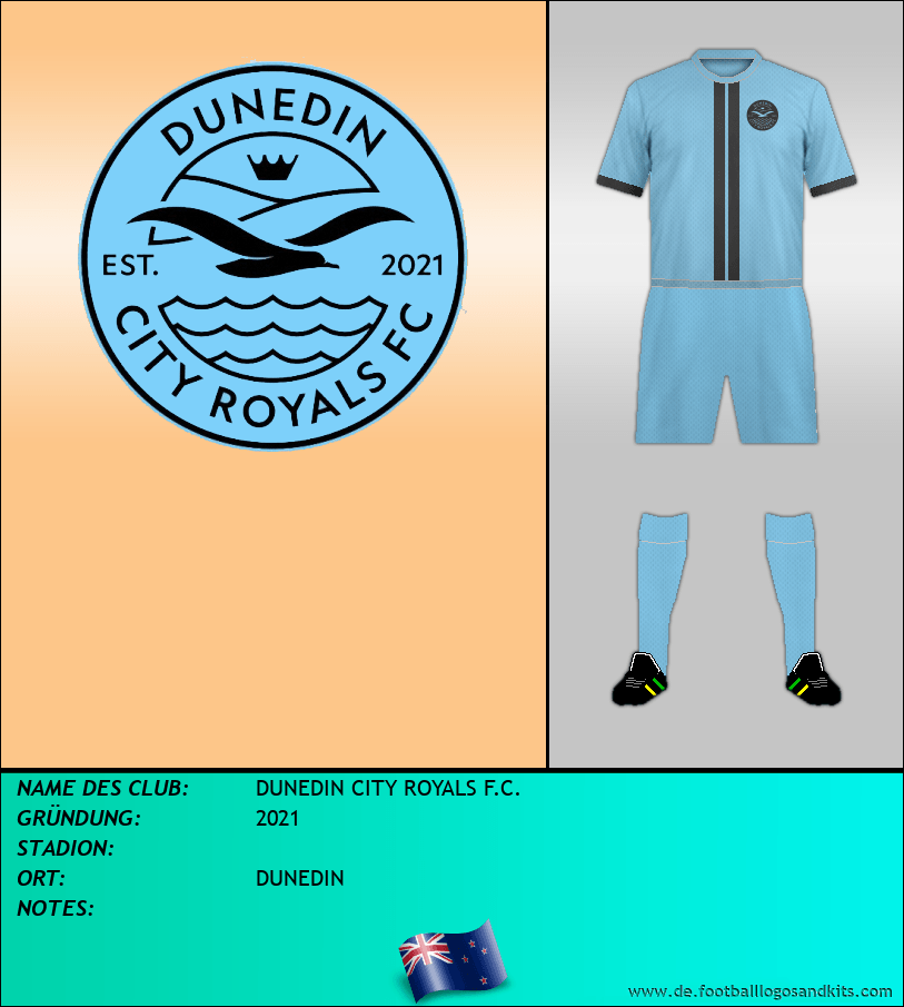 Logo DUNEDIN CITY ROYALS F.C.