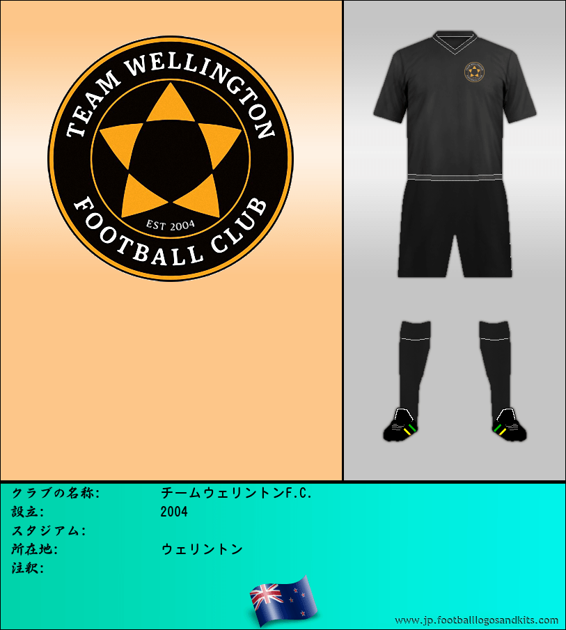 のロゴチームウェリントンF.C.