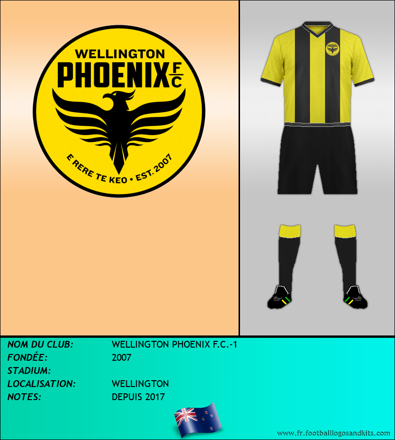 Logo de WELLINGTON PHOENIX F.C.-1