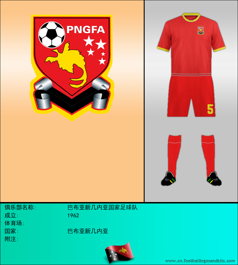 标志巴布亚新几内亚国家足球队