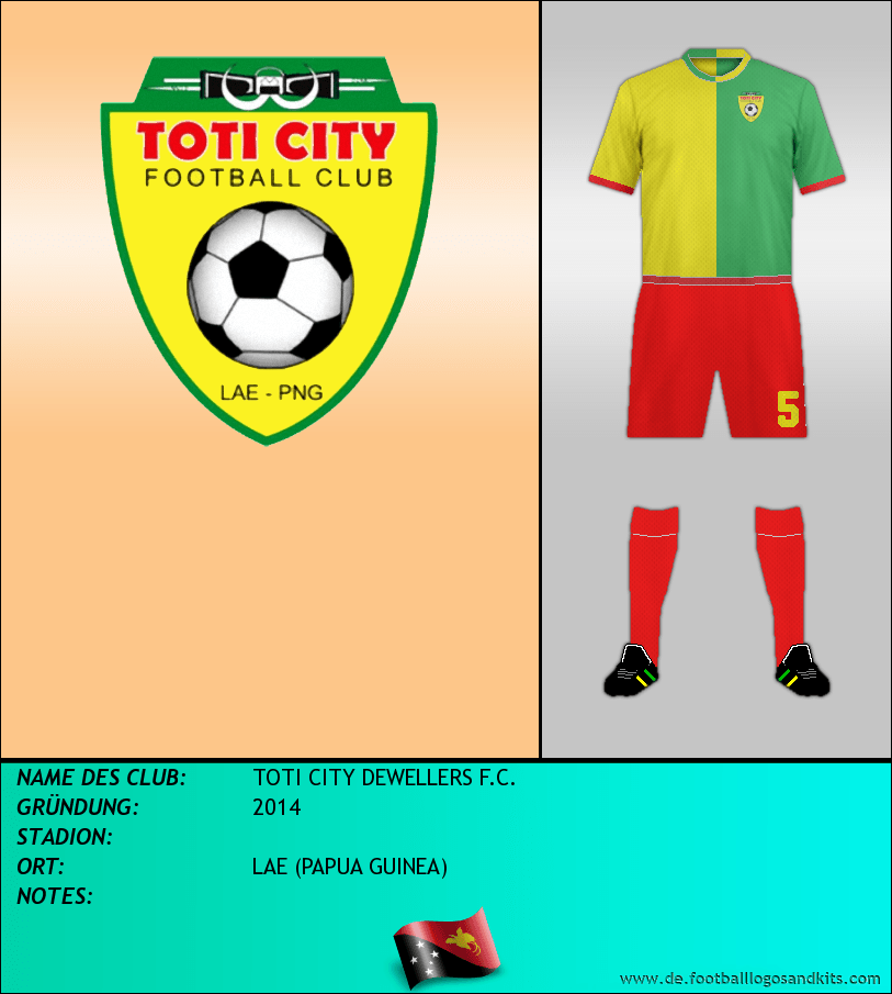 Logo TOTI CITY DEWELLERS F.C.