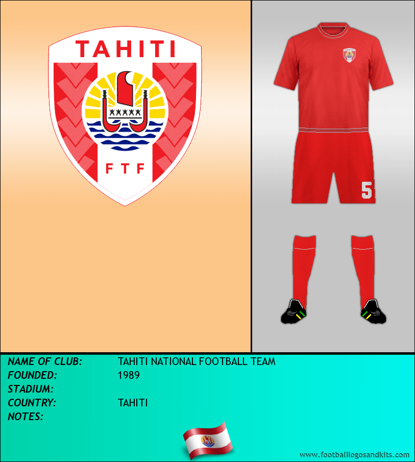 Logo of SELECCIÓN DE TAHITÍ