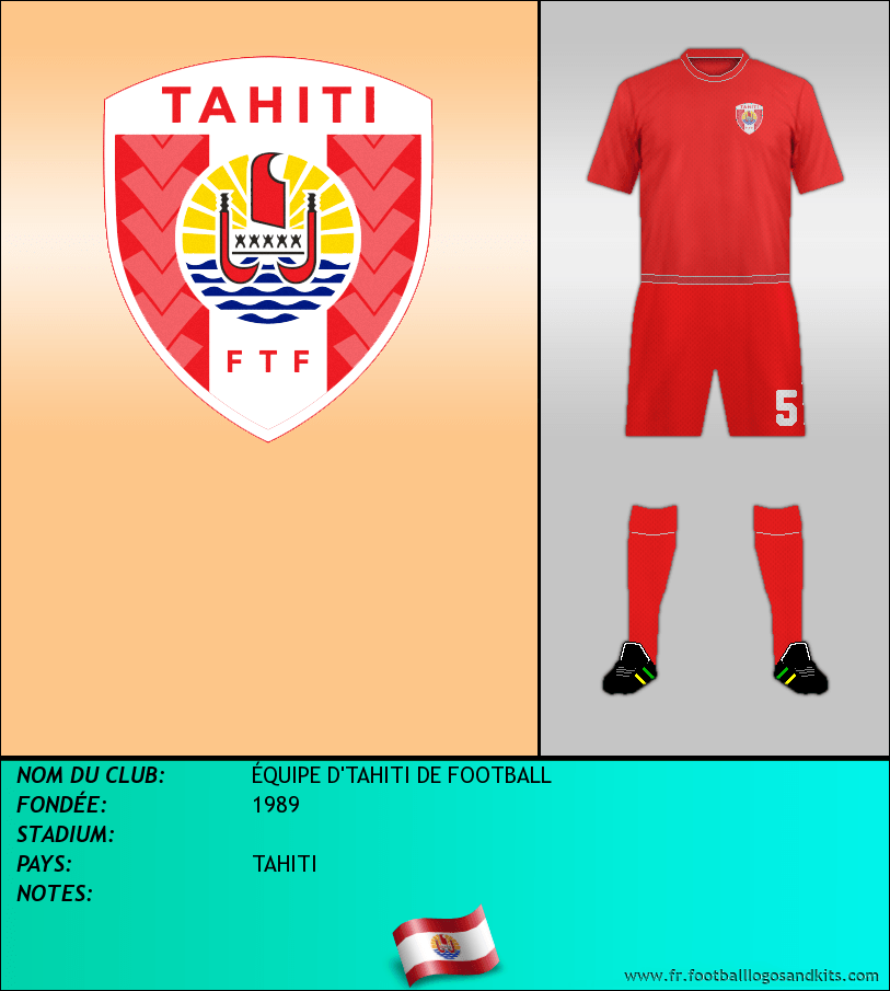 Logo de SELECCIÓN DE TAHITÍ