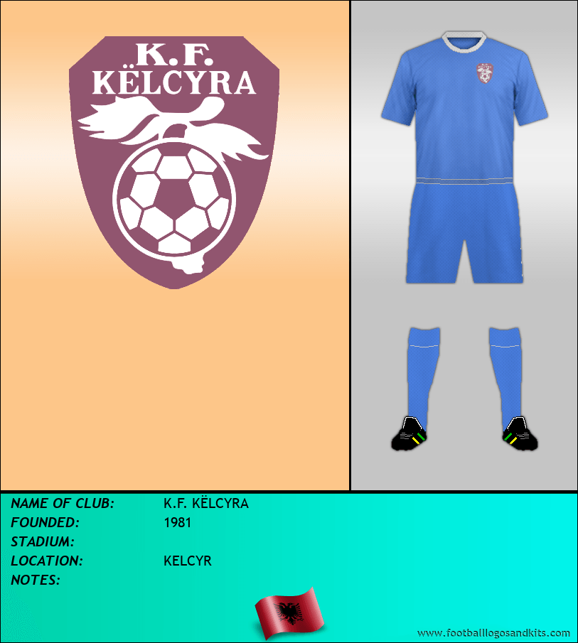 Logo of K.F. KËLCYRA