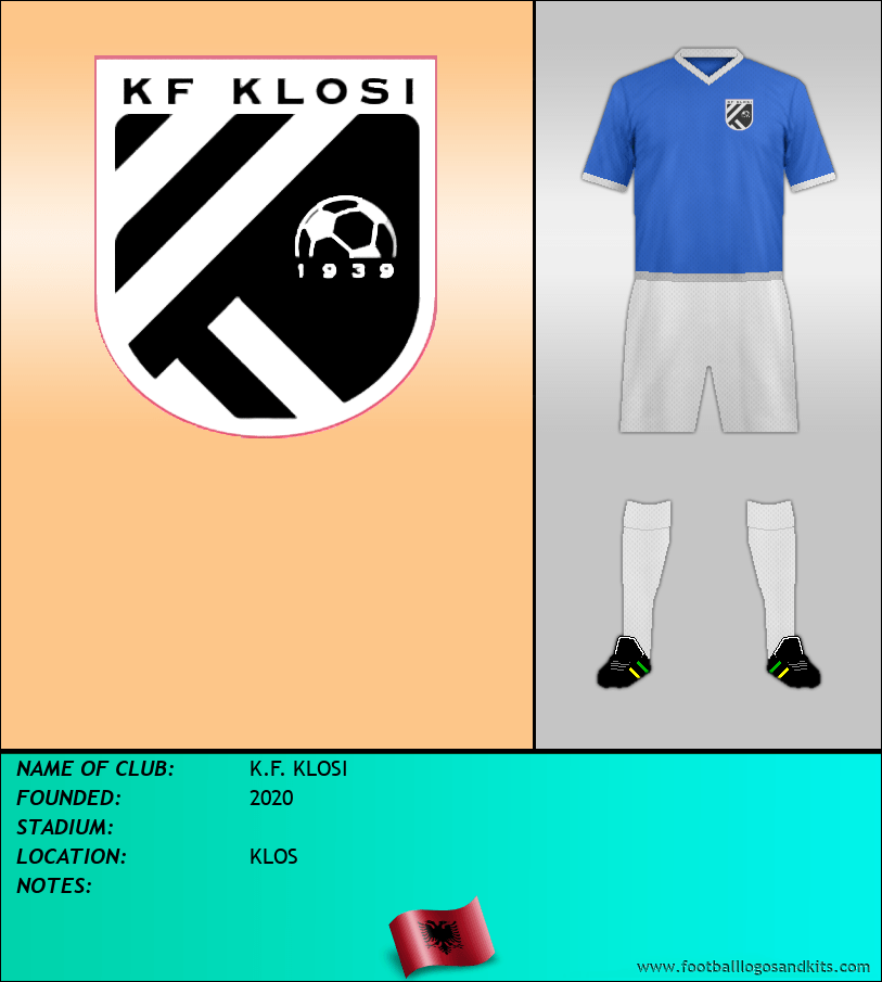 Logo of K.F. KLOSI