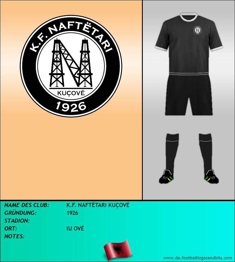 Logo K.F. NAFTËTARI KUÇOVË