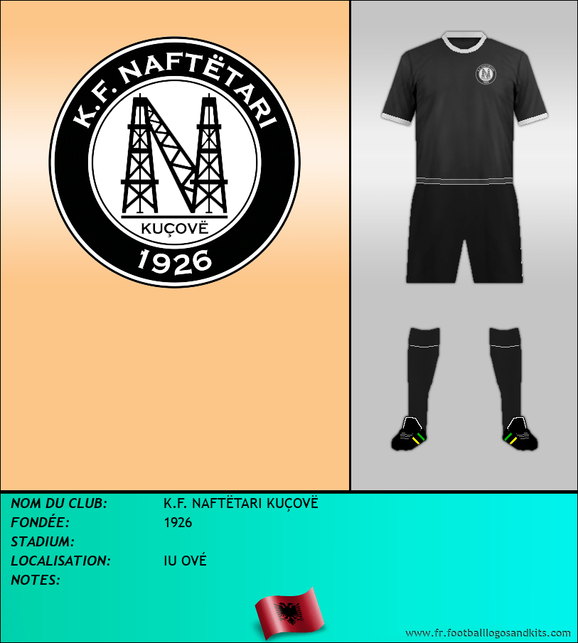 Logo de K.F. NAFTËTARI KUÇOVË