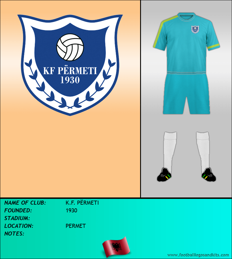 Logo of K.F. PËRMETI