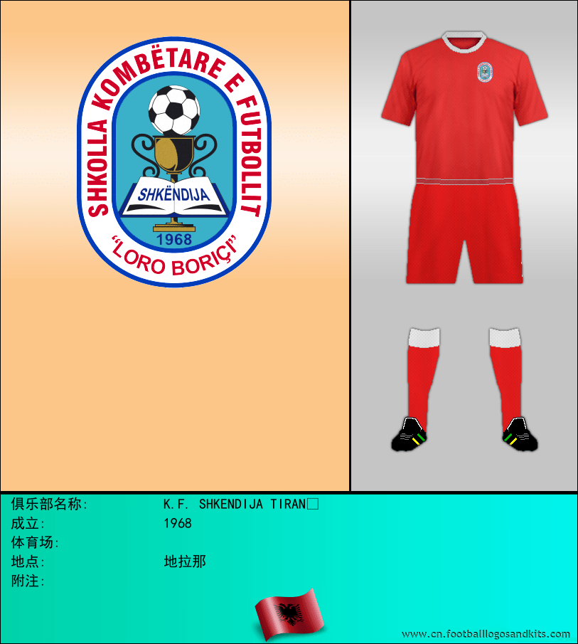 标志K.F. SHKENDIJA TIRANË