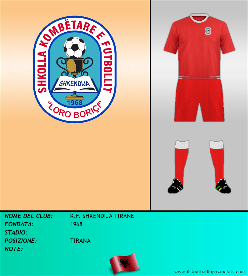 Logo di K.F. SHKENDIJA TIRANË