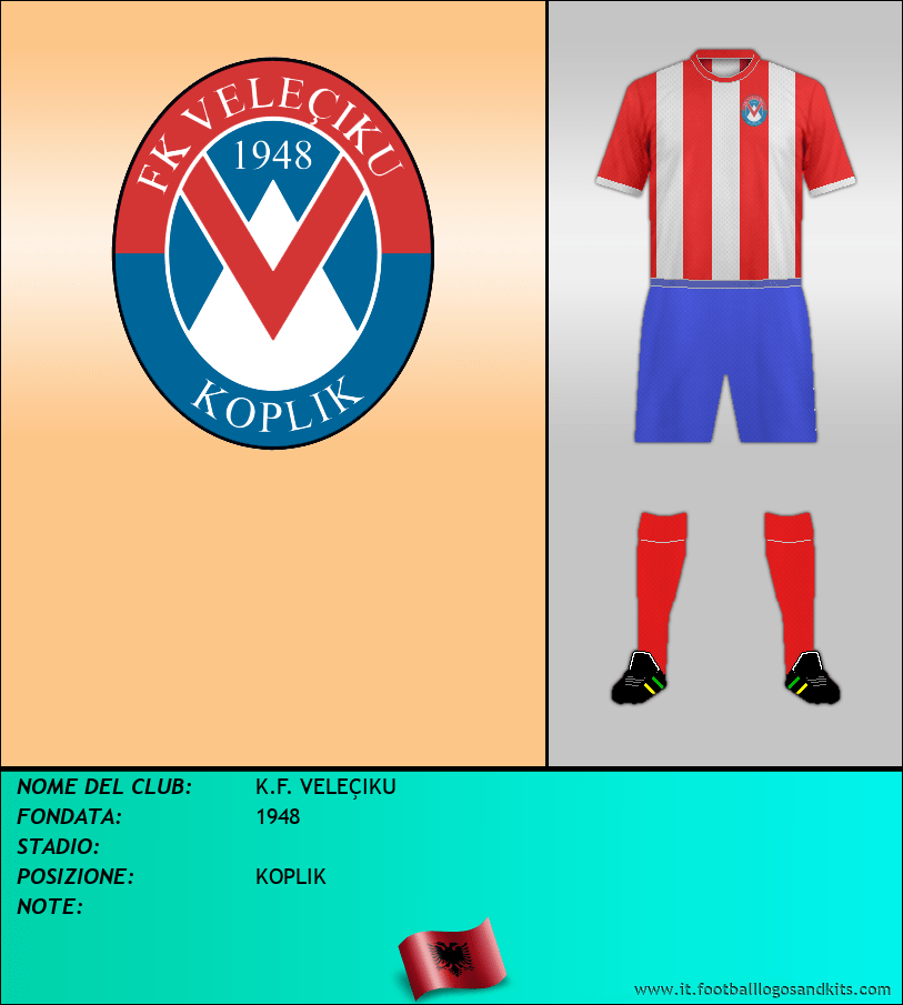 Logo di K.F. VELEÇIKU