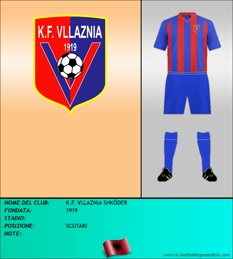 Logo di K.F. VLLAZNIA SHKÖDER