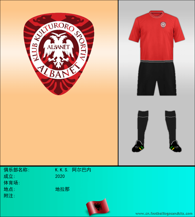 标志K.K.S. 阿尔巴内