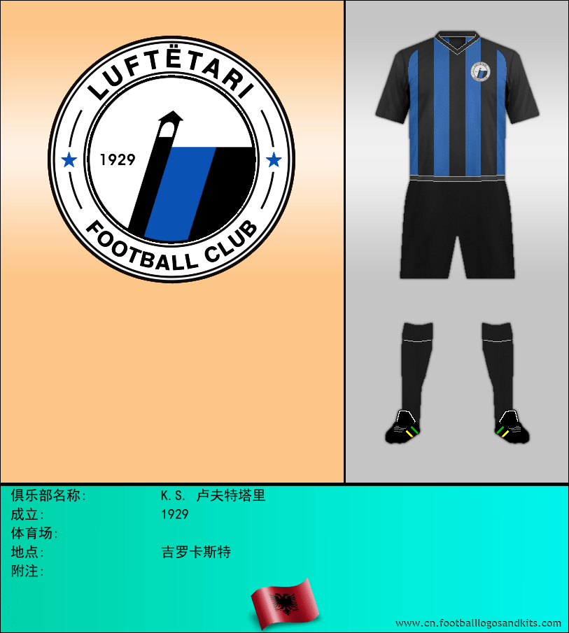 标志K.S. 卢夫特塔里