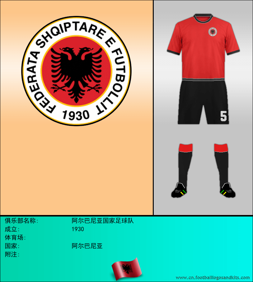 标志阿尔巴尼亚国家足球队