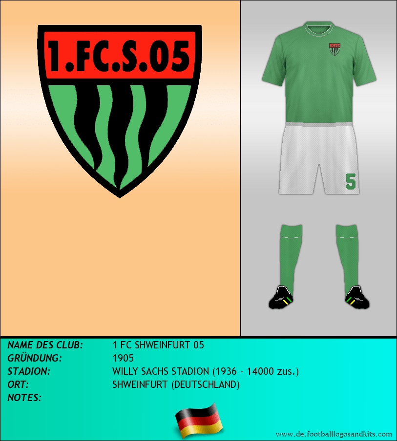 Logo 1 FC SHWEINFURT 05