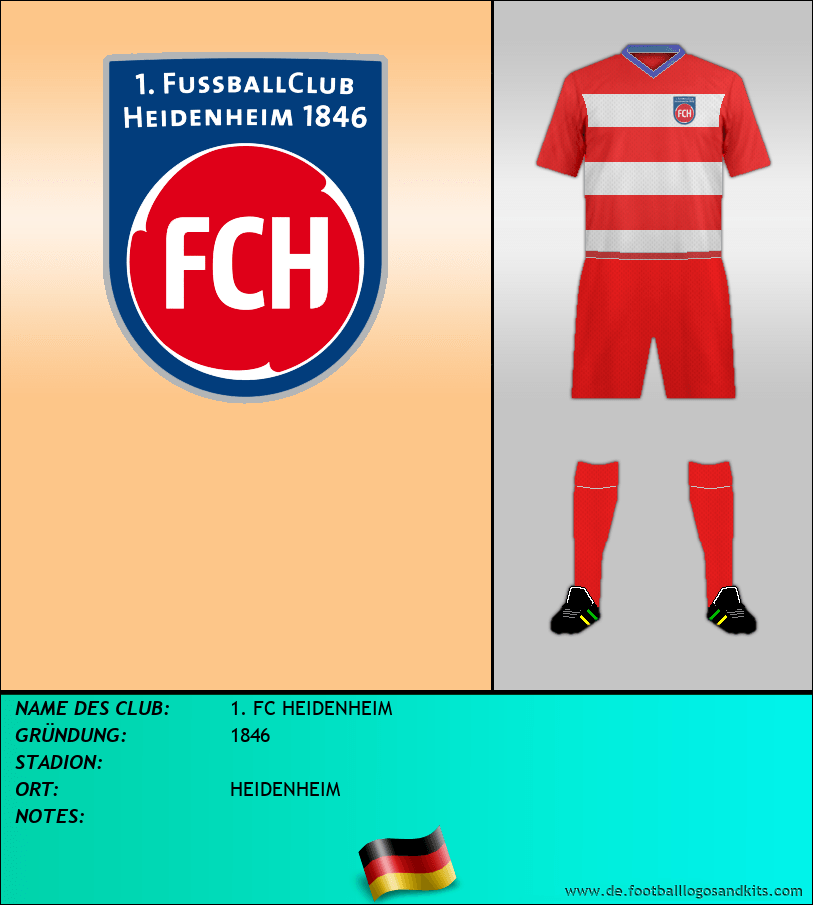 Logo 1. FC HEIDENHEIM