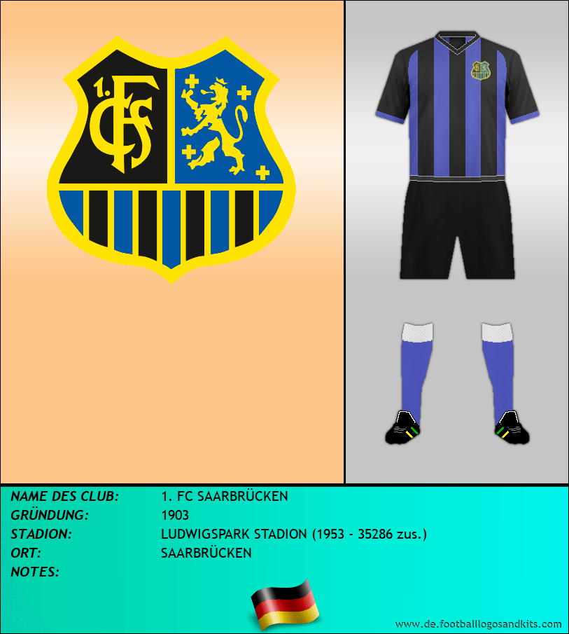Logo 1. FC SAARBRÜCKEN