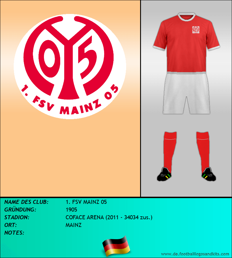 Logo 1. FSV MAINZ 05