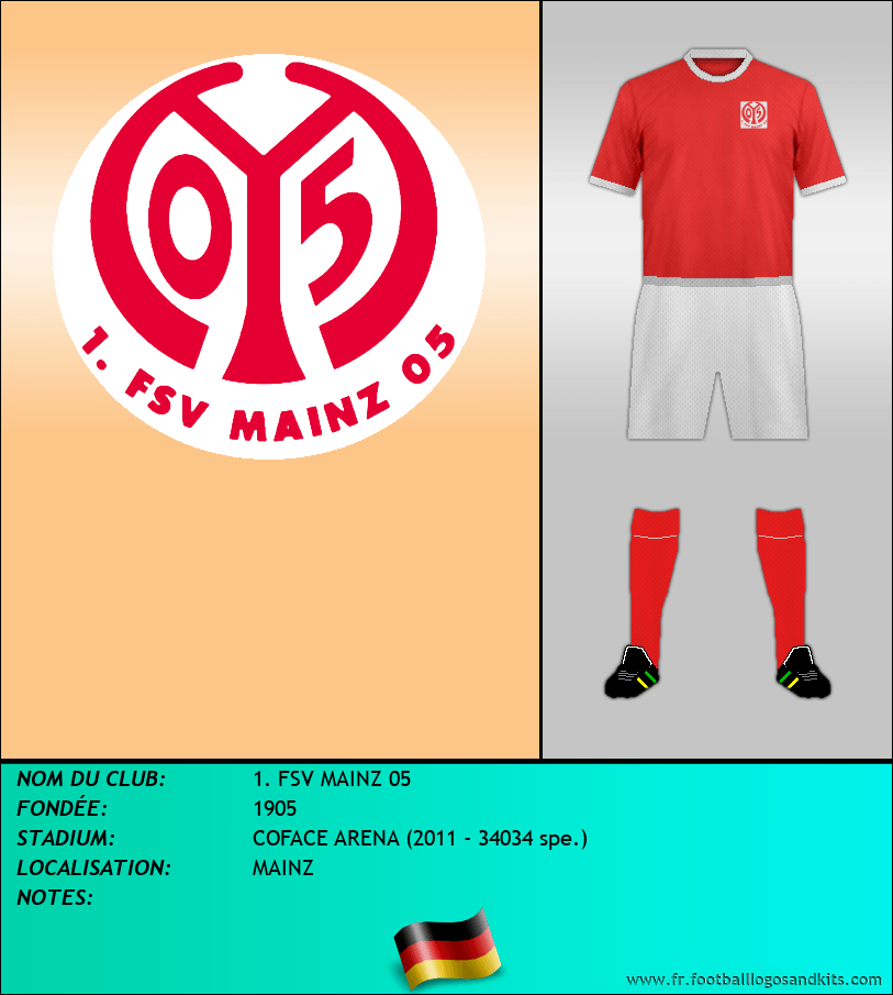 Logo de 1. FSV MAINZ 05