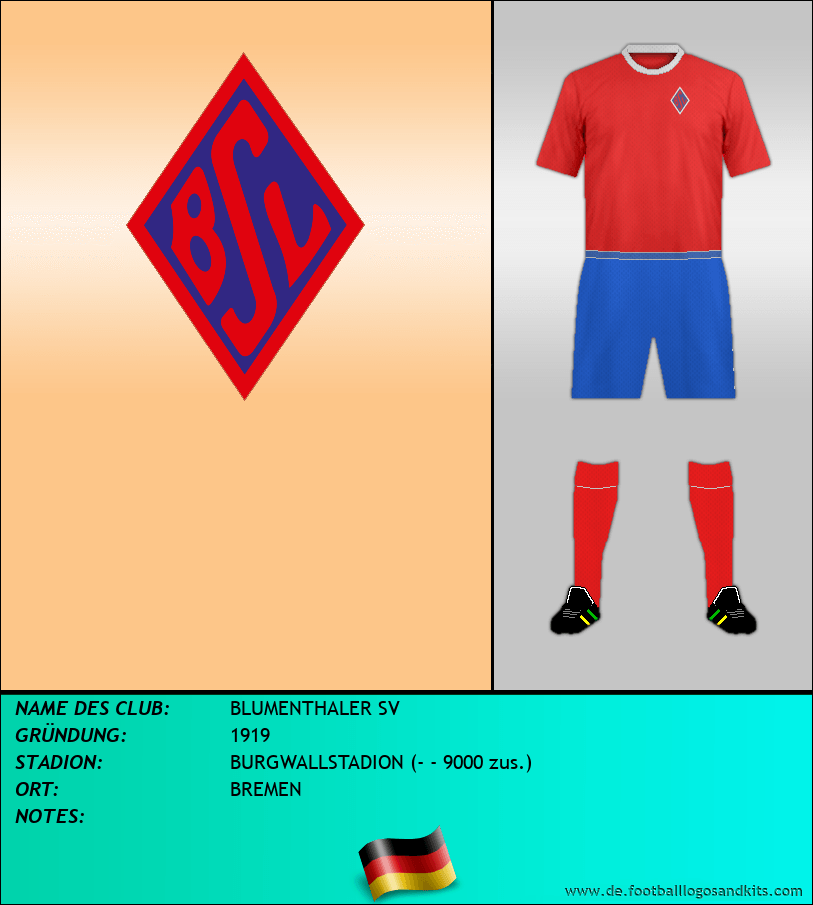 Logo BLUMENTHALER SV