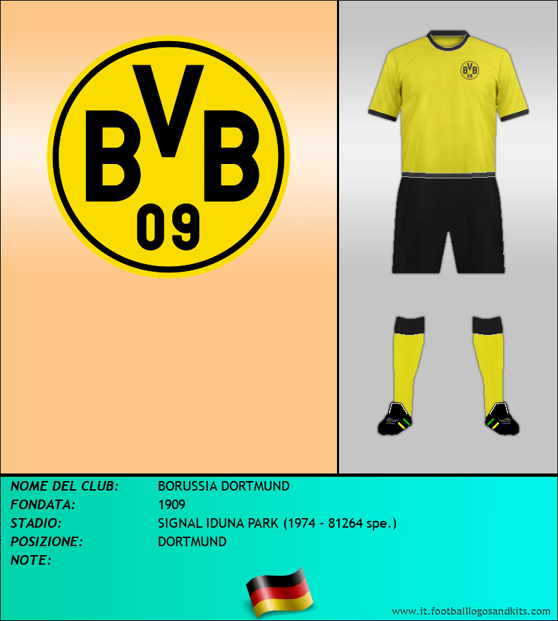 Logo di BORUSSIA DORTMUND