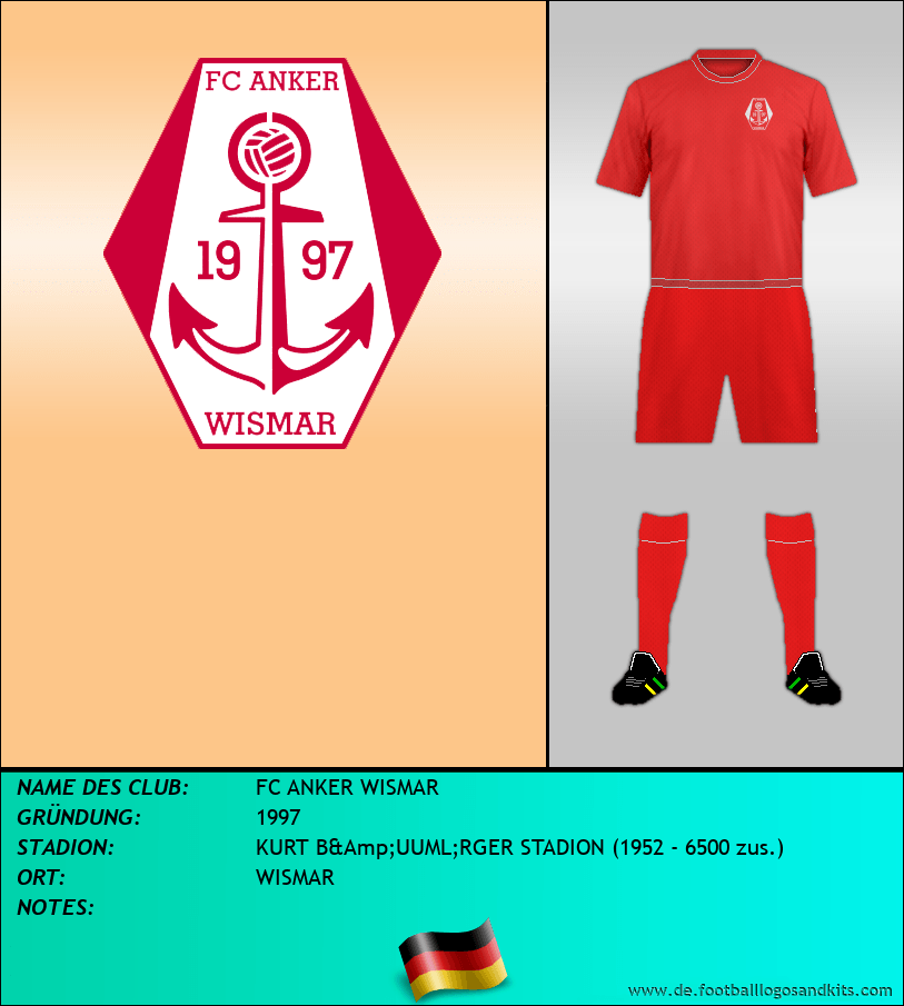 Logo FC ANKER WISMAR