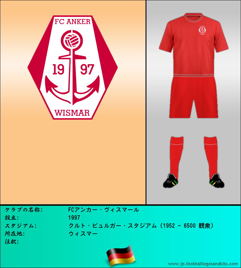 のロゴFCアンカー・ヴィスマール
