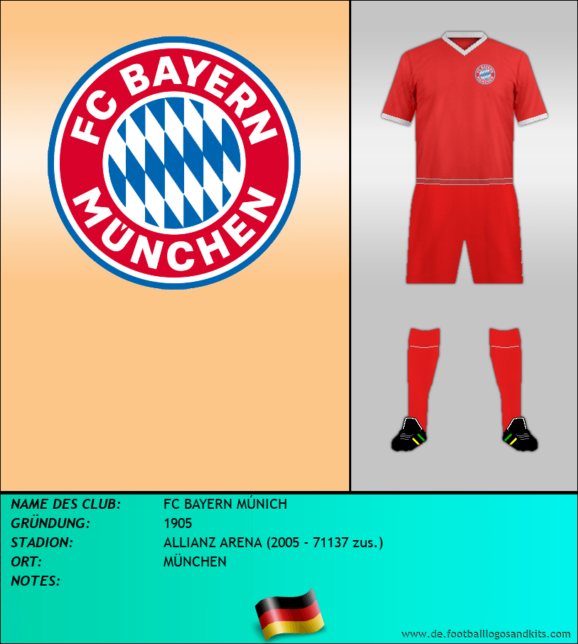 Logo FC BAYERN MÚNICH