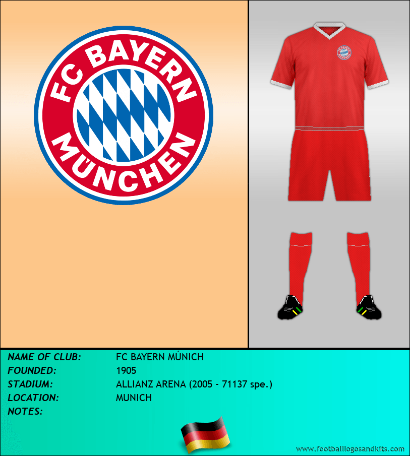 Logo of FC BAYERN MÚNICH