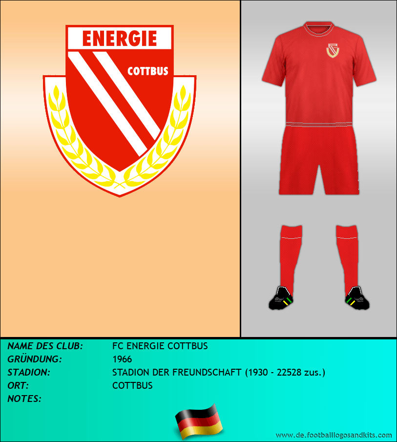 Logo FC ENERGIE COTTBUS