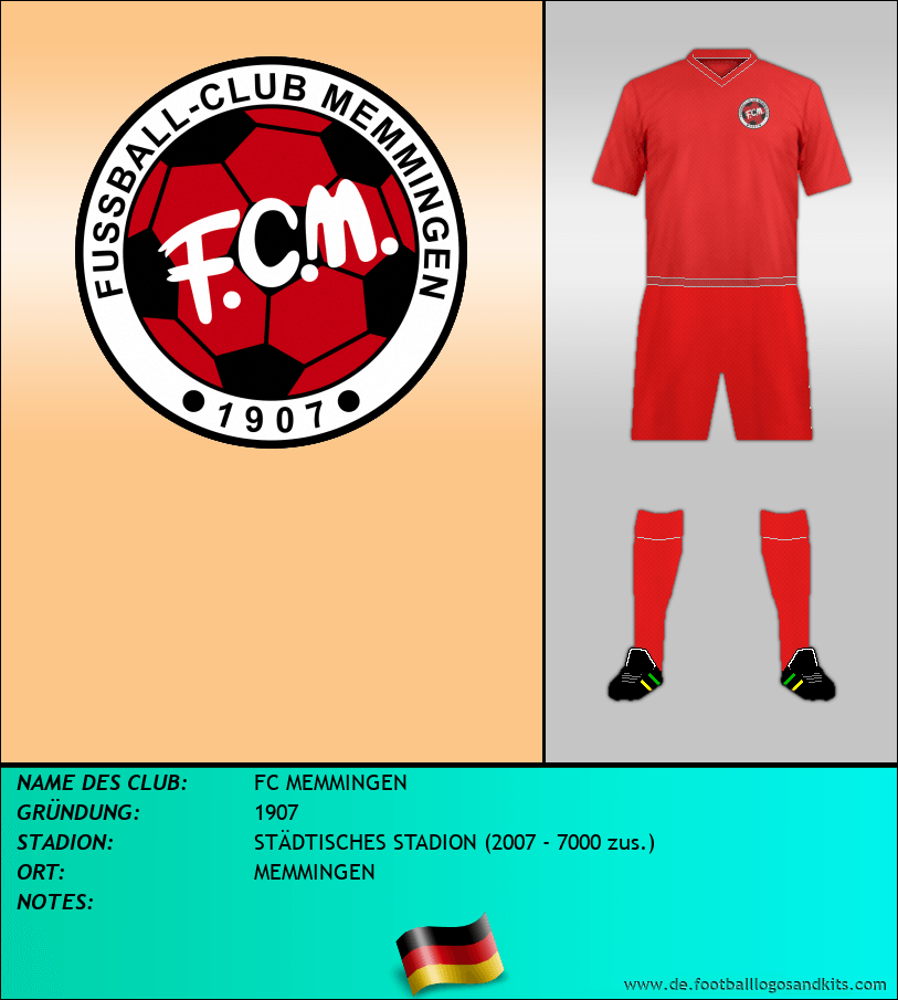 Logo FC MEMMINGEN