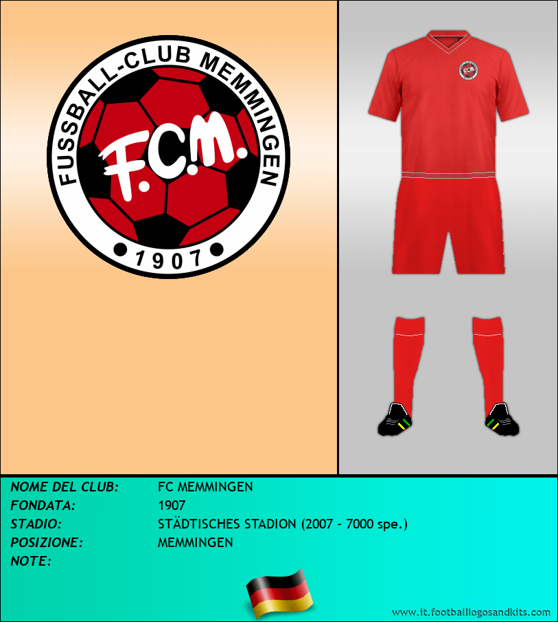 Logo di FC MEMMINGEN