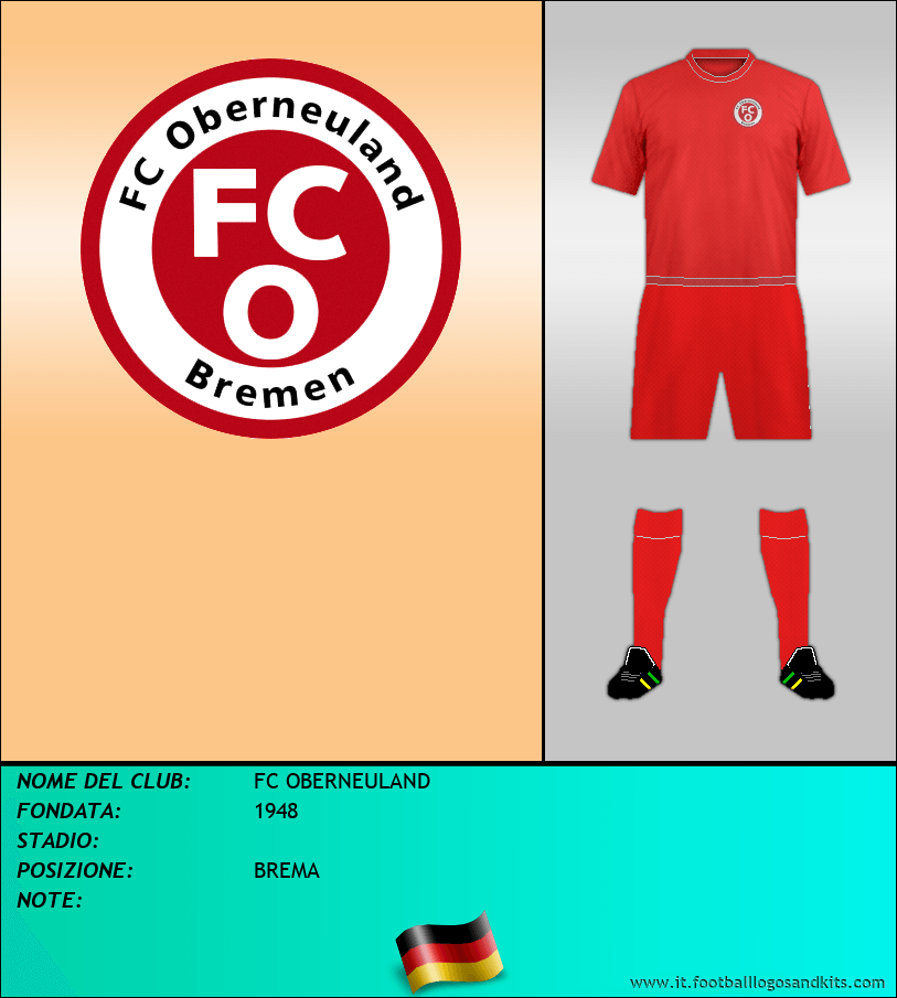 Logo di FC OBERNEULAND