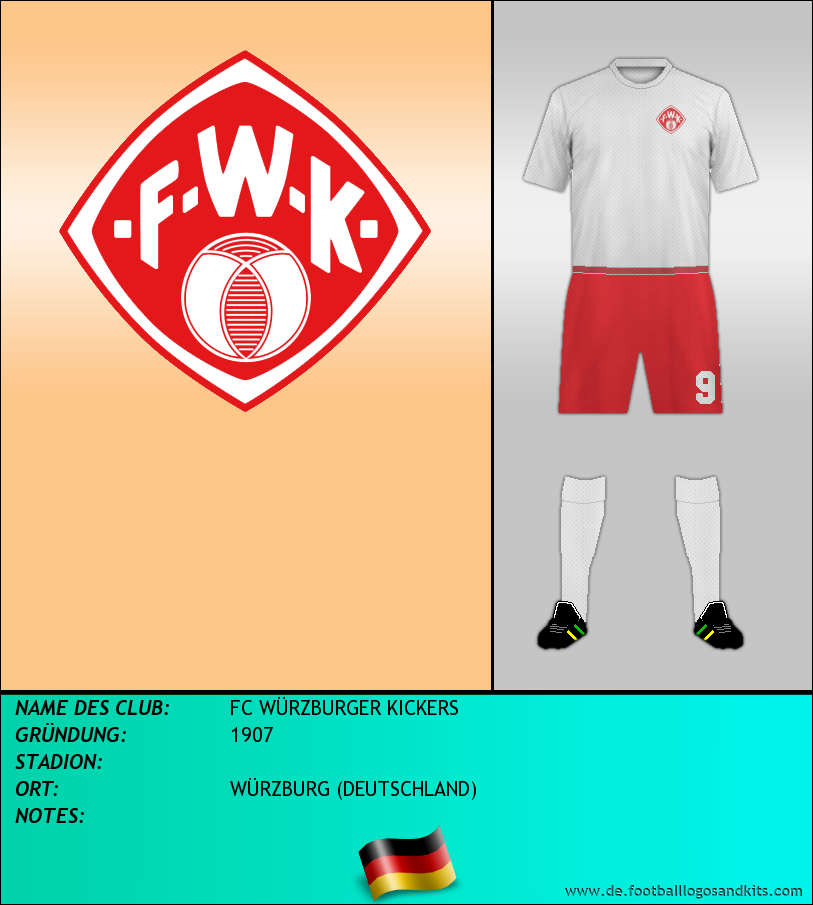 Logo FC WÜRZBURGER KICKERS
