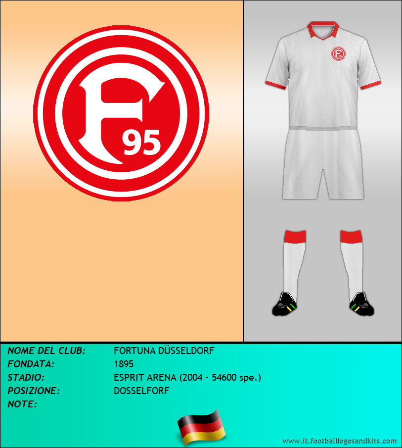 Logo di FORTUNA DÜSSELDORF