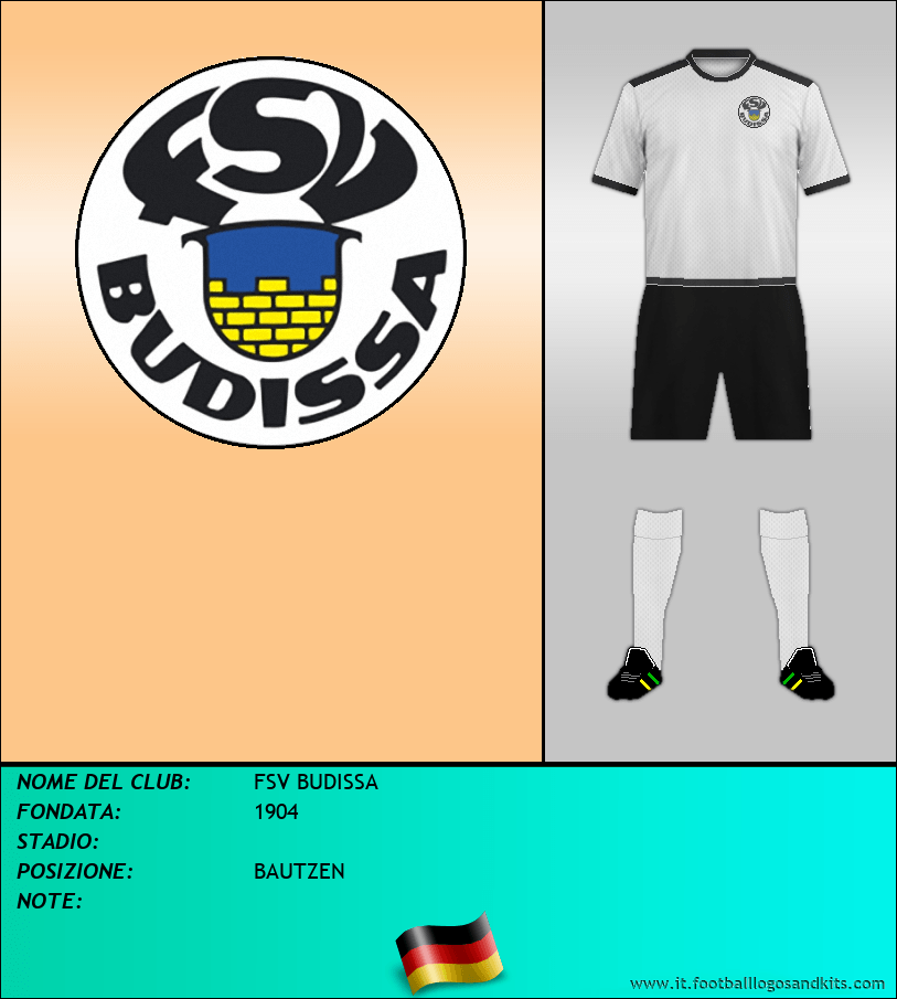 Logo di FSV BUDISSA
