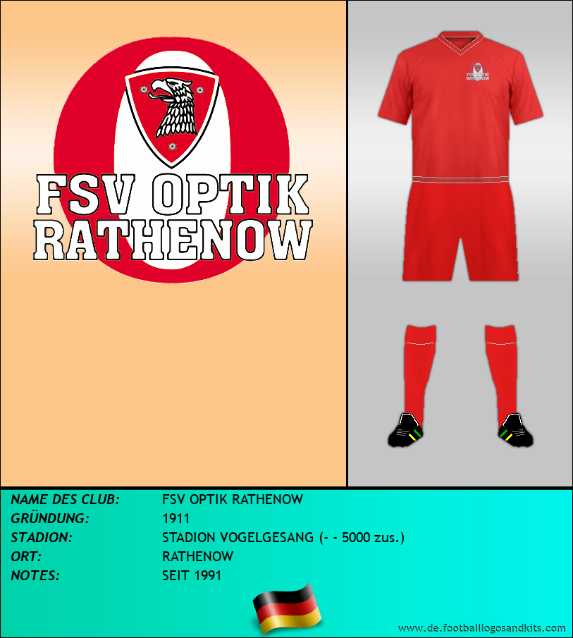 Logo FSV OPTIK RATHENOW